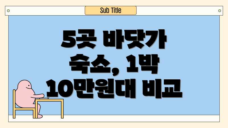 5곳 바닷가 숙소, 1박 10만원대 비교
